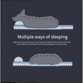 Deep Sleep Pet Mattress showcasing multiple sleeping positions with ergonomic memory foam design