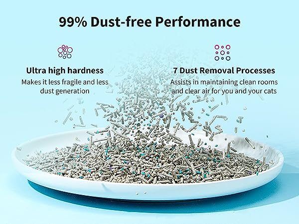 VMIDirect Mixed Tofu Cat Litter with 99% dust-free performance and ultra high hardness for cleaner air