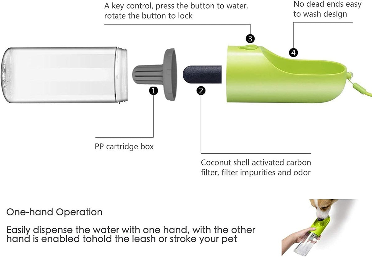 VMIDirect Pet Water Bottle Portable Dispenser with one-hand operation and coconut shell carbon filter