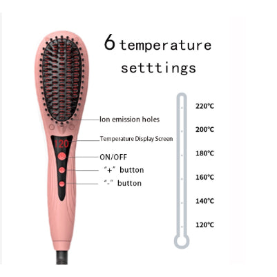 BOMIDI Thermal Comb Negative Ion Hair Straightener Essential Care Hair Styler Hair Curler HB1 VMI