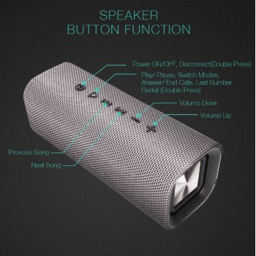Portable Bluetooth Speaker featuring control buttons for easy playback and volume adjustment
