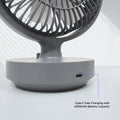 VMIDirect Portable Fan with Type-C Fast Charging and 4000mAh Battery for Easy Portability