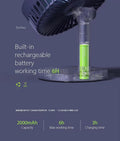 VMIDirect portable fan with built-in rechargeable battery, 2000mAh capacity for 6 hours of use