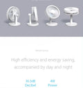 VMIDirect portable fan designed for high efficiency and energy savings, ideal for day and night use