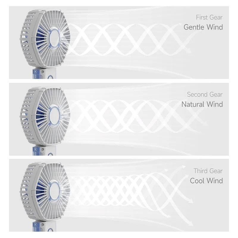 VMIDirect portable handheld fan showing three speed settings: Gentle Wind, Natural Wind, and Cool Wind