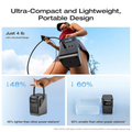 Ultra-Compact and Lightweight Portable Power Station with a Handheld Design for Easy Carrying