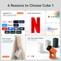 Portable screen projector with Android TV 11 for high-resolution streaming options