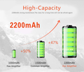 2200mAh battery capacity comparison for Portable Voice Amplifier Headset Mic showing high performance
