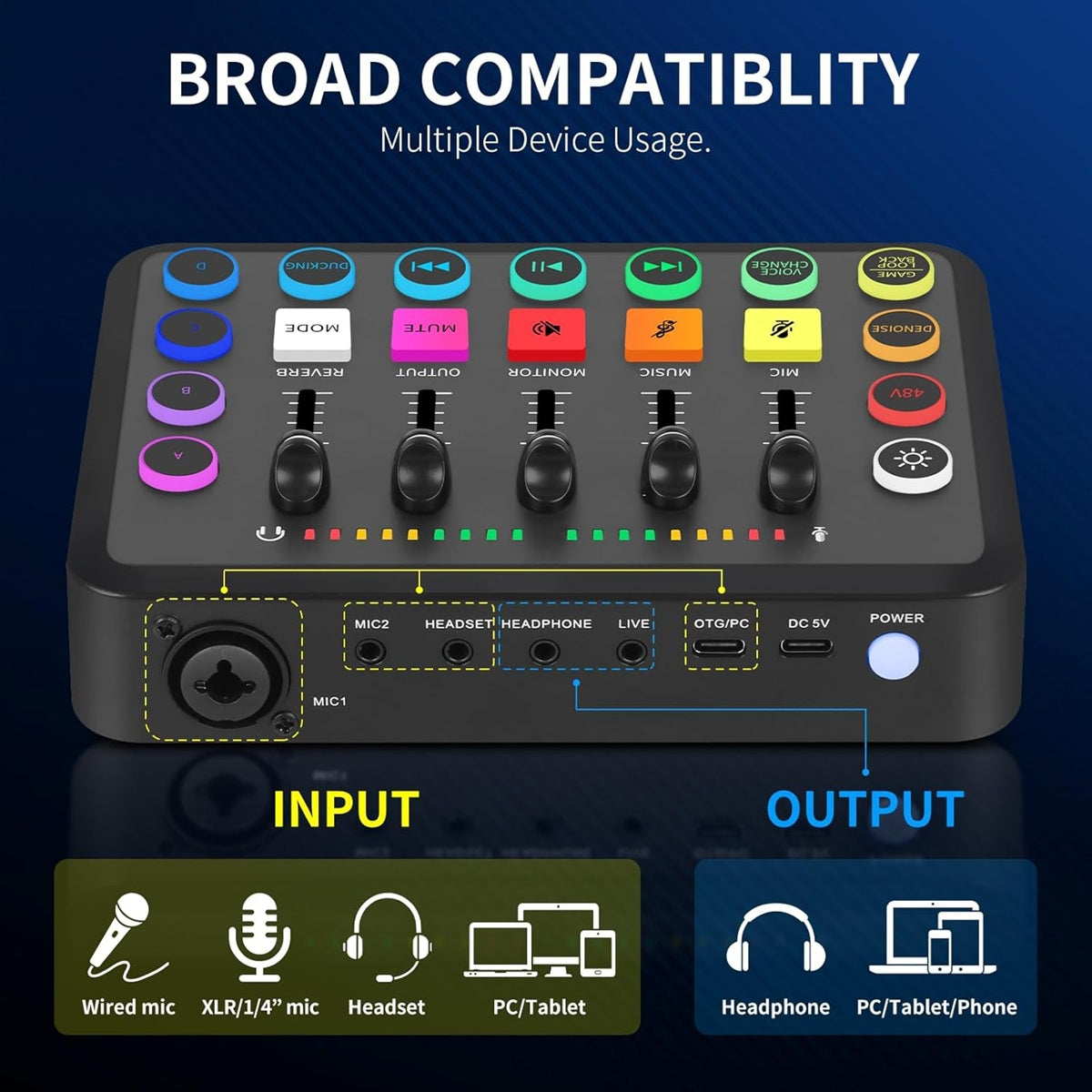 Professional audio interface for live streaming with multiple input and output options