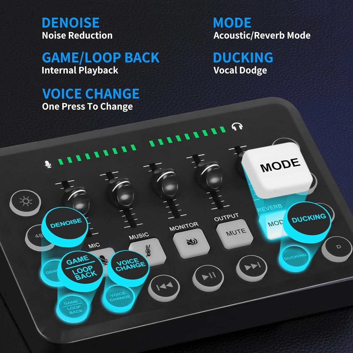 Professional audio interface for live streaming featuring denoise, voice change, and game modes