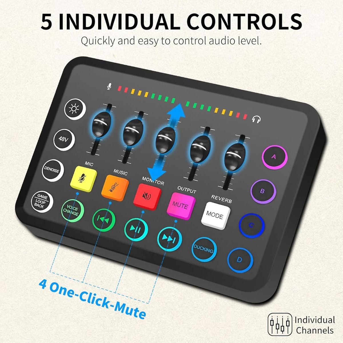 Professional audio interface for live streaming with 5 individual controls for easy audio management