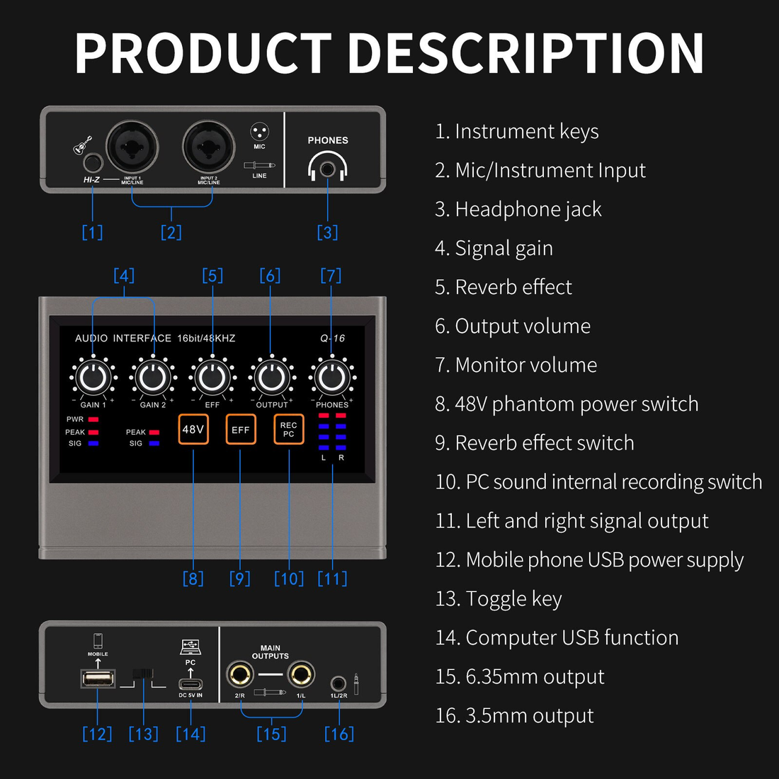 Professional audio interface with monitoring featuring multiple knobs and output options