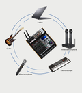 6 channel power amplifier mixer with two handheld wireless microphones for versatile audio mixing