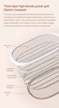 Three-layer high-density power grid of VMIDirect rechargeable mosquito swatter 2000mAh for effective insect control