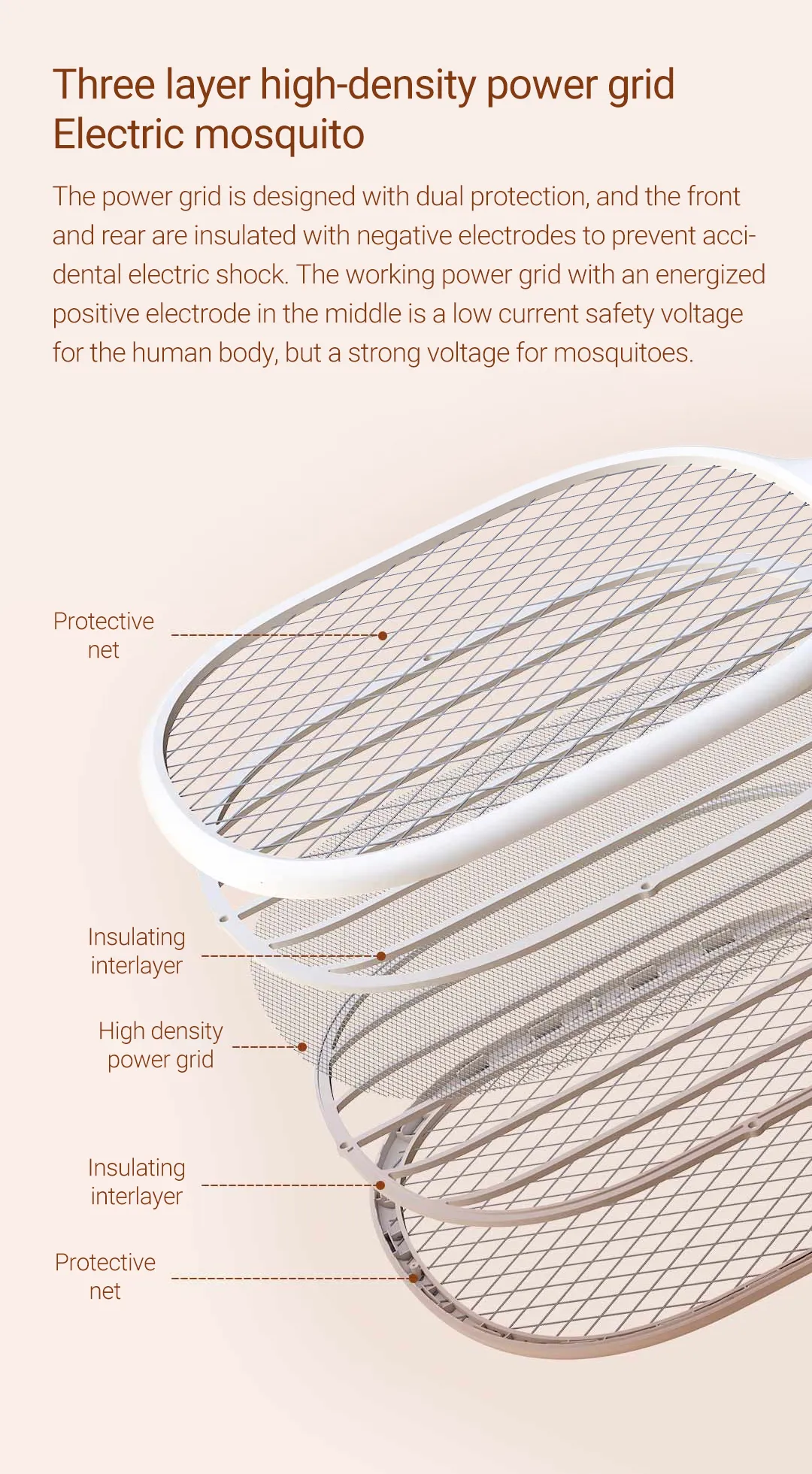 Three-layer high-density power grid of VMIDirect rechargeable mosquito swatter 2000mAh for effective insect control