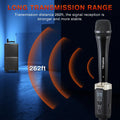 UHF Wireless Microphone System with rechargeable XLR microphone transmitter for clear audio reception