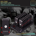 Restaurant Guest Pager System with long battery life and multiple pagers on charging dock