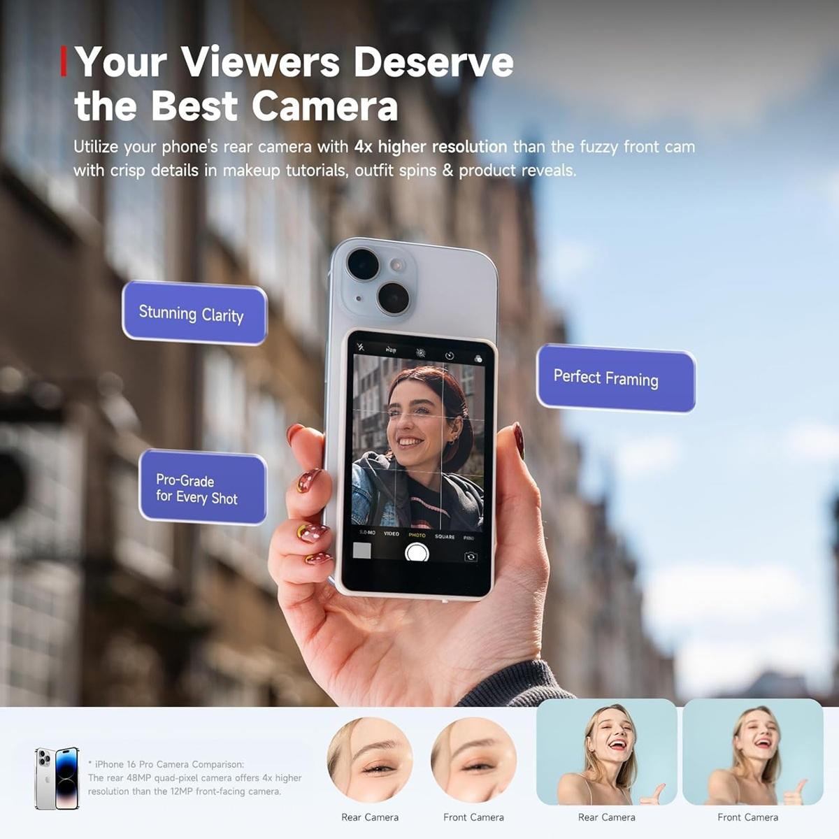 VMIDirect Selfie Monitor Screen showcasing stunning clarity for perfect framing in selfies and video calls
