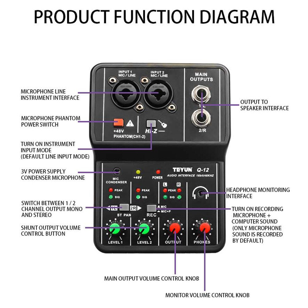 XTUGA Q12 Professional Audio Interface Mini Mono USB Sound Card with Monitoring 2Channel Audio Mixer