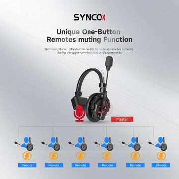 SYNCO XTalk X9 2.4GHz Wireless Headset with Microphone Intercom System Random Master Device Design VMI Direct
