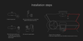 Installation guide for VMIDirect 1080P Dash Cam with vacuum suction cup and connection steps