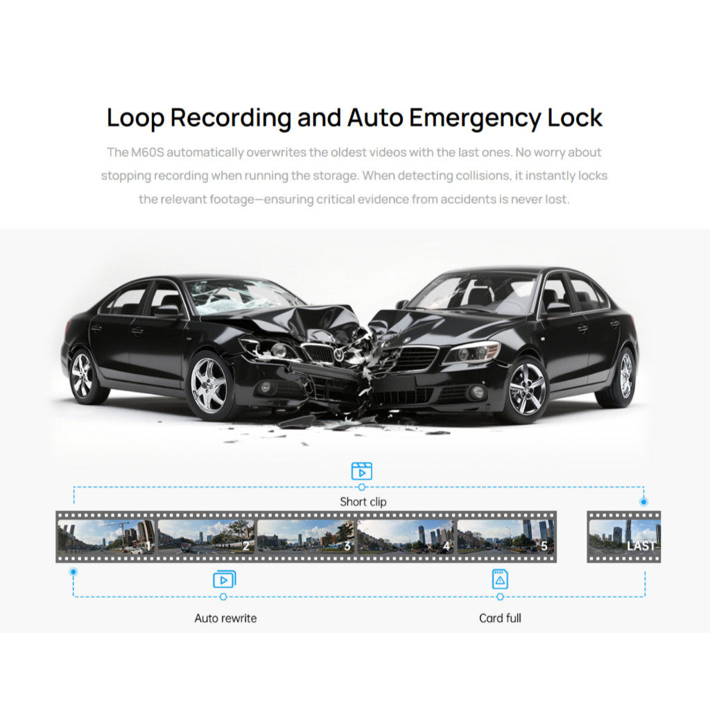 4K Dash Cam with Loop Recording and Auto Emergency Lock for collision evidence protection