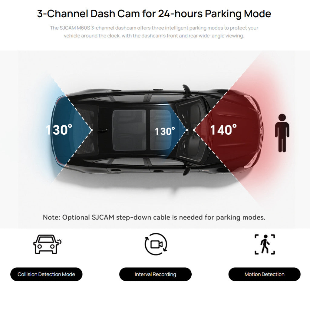 VMIDirect 4K Dash Cam with 3-Channel Coverage for 24-Hour Parking Mode and Wide Viewing Angle