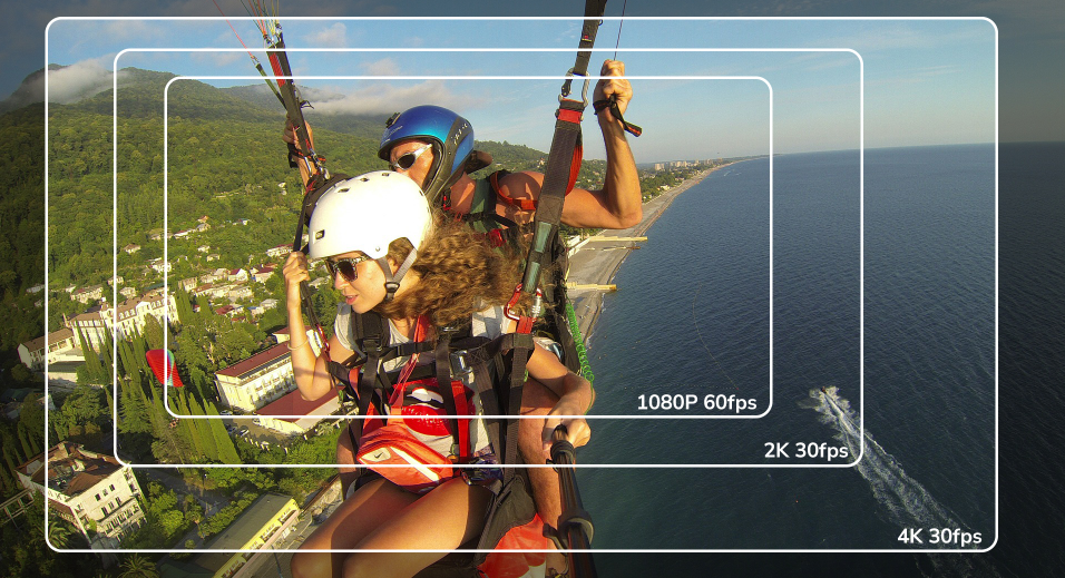 VMIDirect Action Camera with Active Dual Screen capturing stunning aerial views in 4K resolution