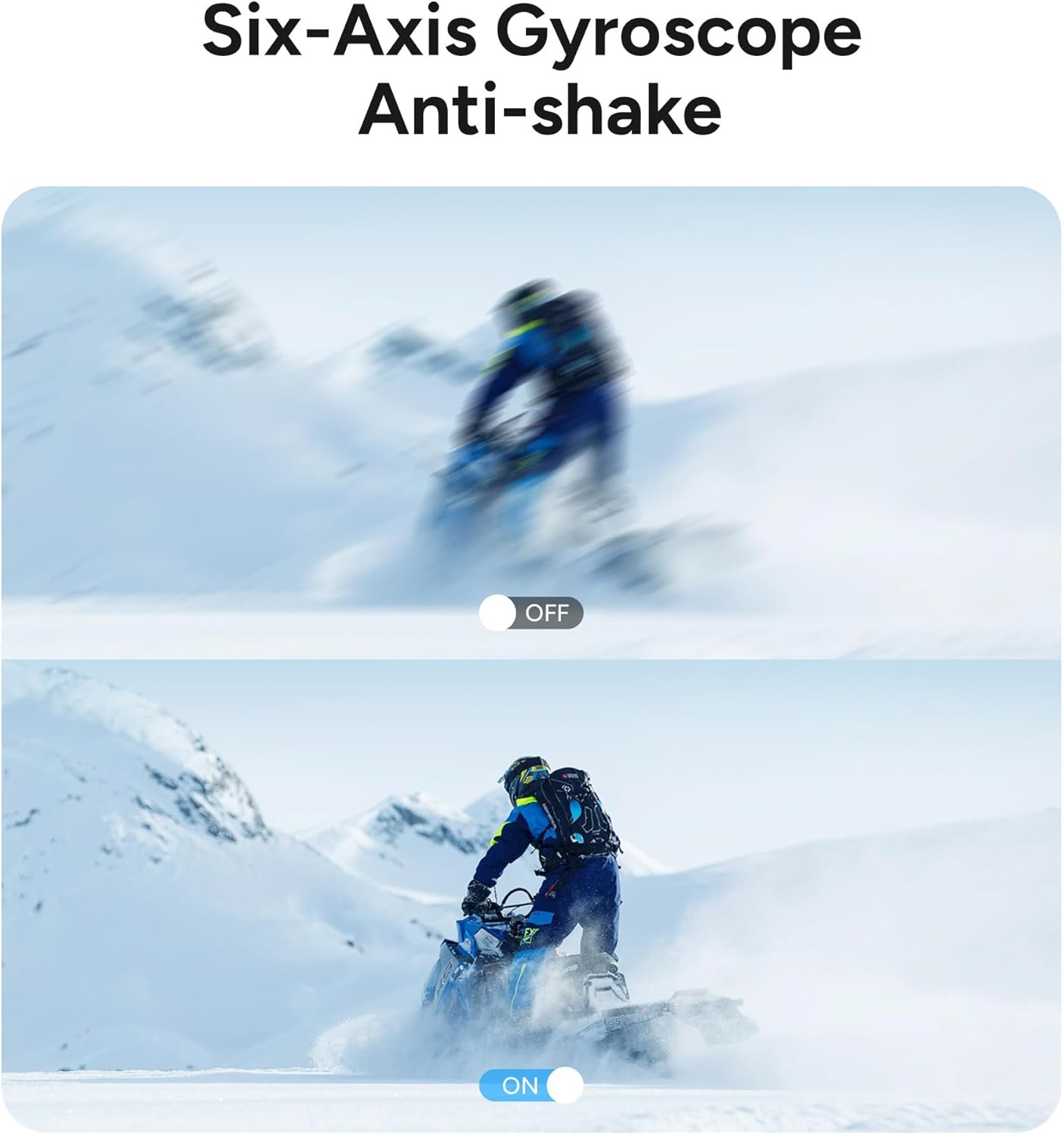 VMIDirect Mini Thumb Camera with Six-Axis Gyroscope Anti-shake for Smooth Outdoor Action Shots