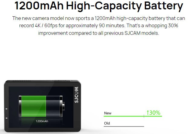 VMIDirect Action Camera with 1200mAh high-capacity battery for 4K video recording