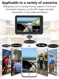 Wearable 4K Body Camera showcasing diverse scenarios like cycling, driving records, and site surveys