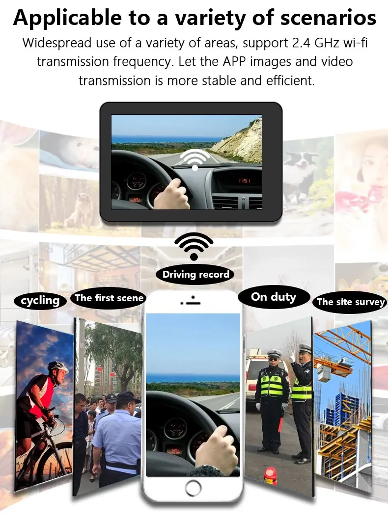 Wearable 4K Body Camera showcasing diverse scenarios like cycling, driving records, and site surveys