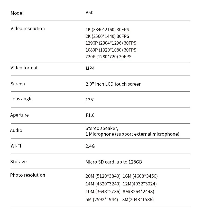 VMIDirect Wearable 4K Body Camera with 2-inch LCD touchscreen and wide-angle lens