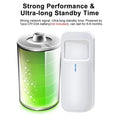 Smart Motion Sensor Alarm with strong network signal and ultra-long standby battery life