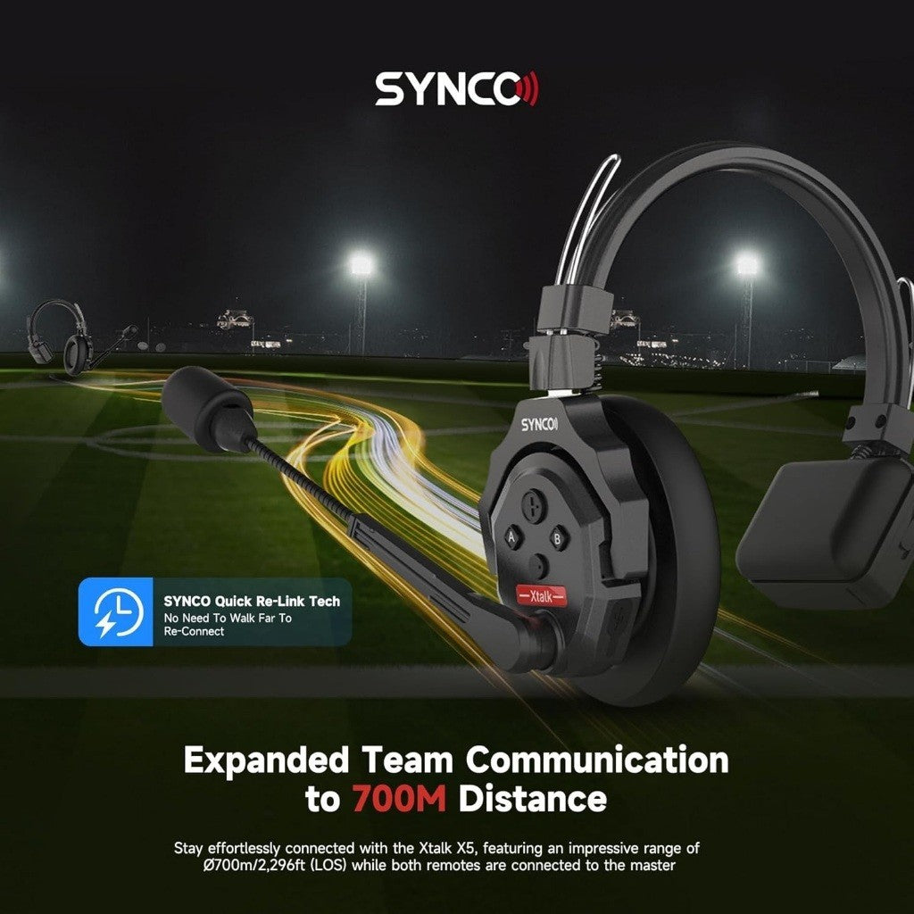 SYNCRO Wireless Headset Intercom with Quick Re-Link Tech for expanded team communication up to 700M distance