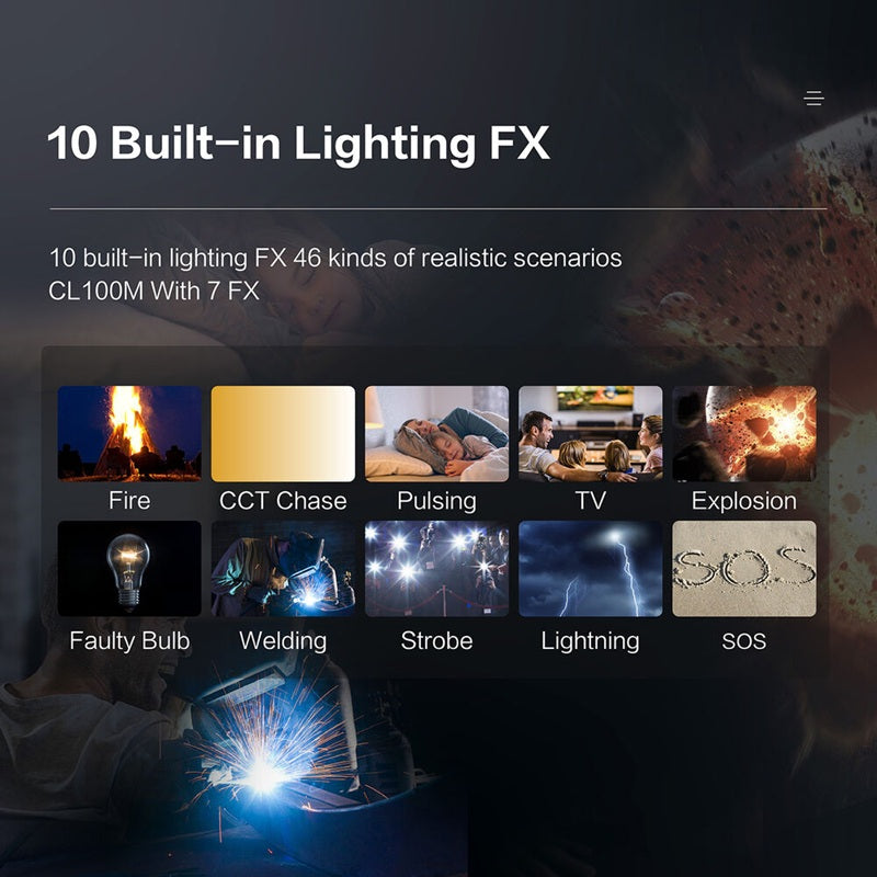 Synco COLBOR CL100X 110W monolight features 10 built-in lighting effects for creative photography setups