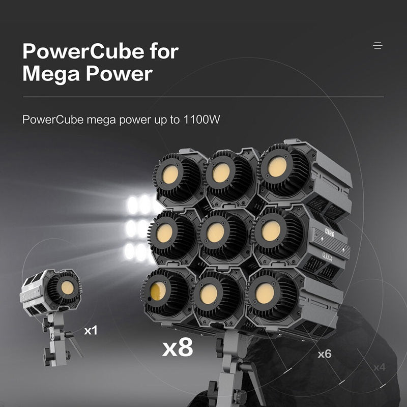 Synco COLBOR CL100X 110W monolight setup with PowerCube for enhanced studio lighting