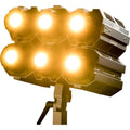 Synco COLBOR CL100X 110W monolight featuring six powerful LED lights for professional photography