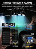 Synco COLBOR CL220R RGB LED studio light showcasing multi-scenes setup function and remote control capability