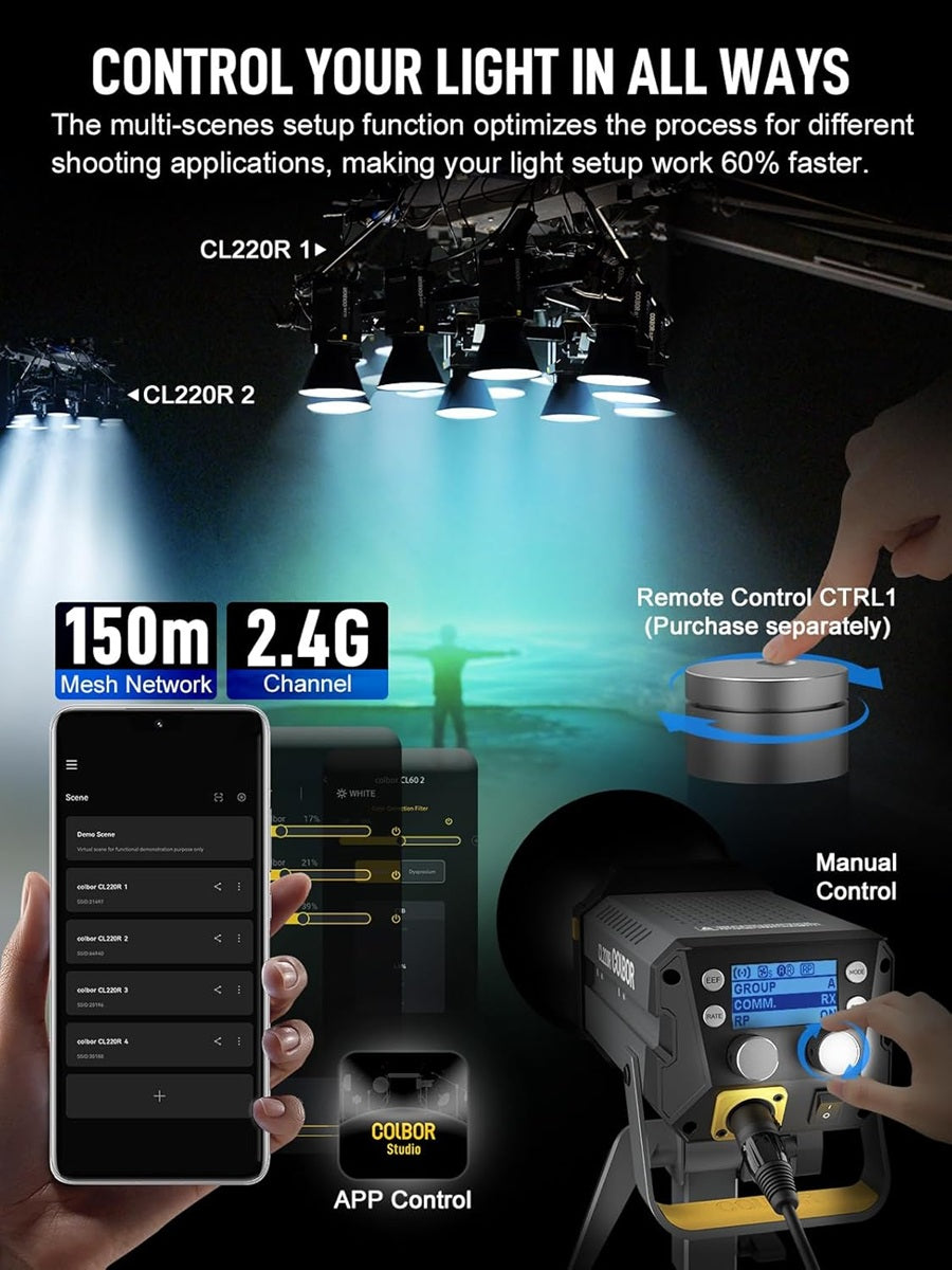 Synco COLBOR CL220R RGB LED studio light showcasing multi-scenes setup function and remote control capability