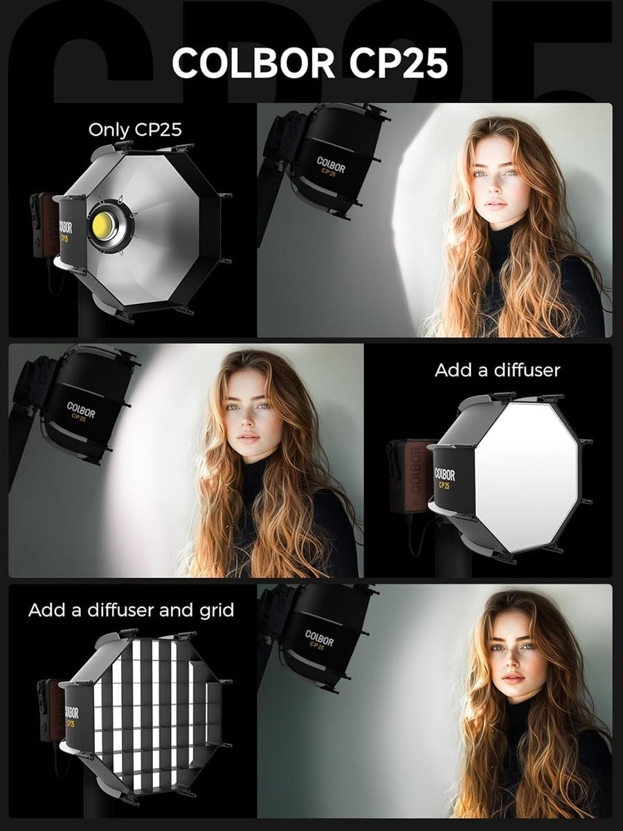 Synco COLBOR CP25 parabolic softbox with diffuser and grid for professional photography lighting