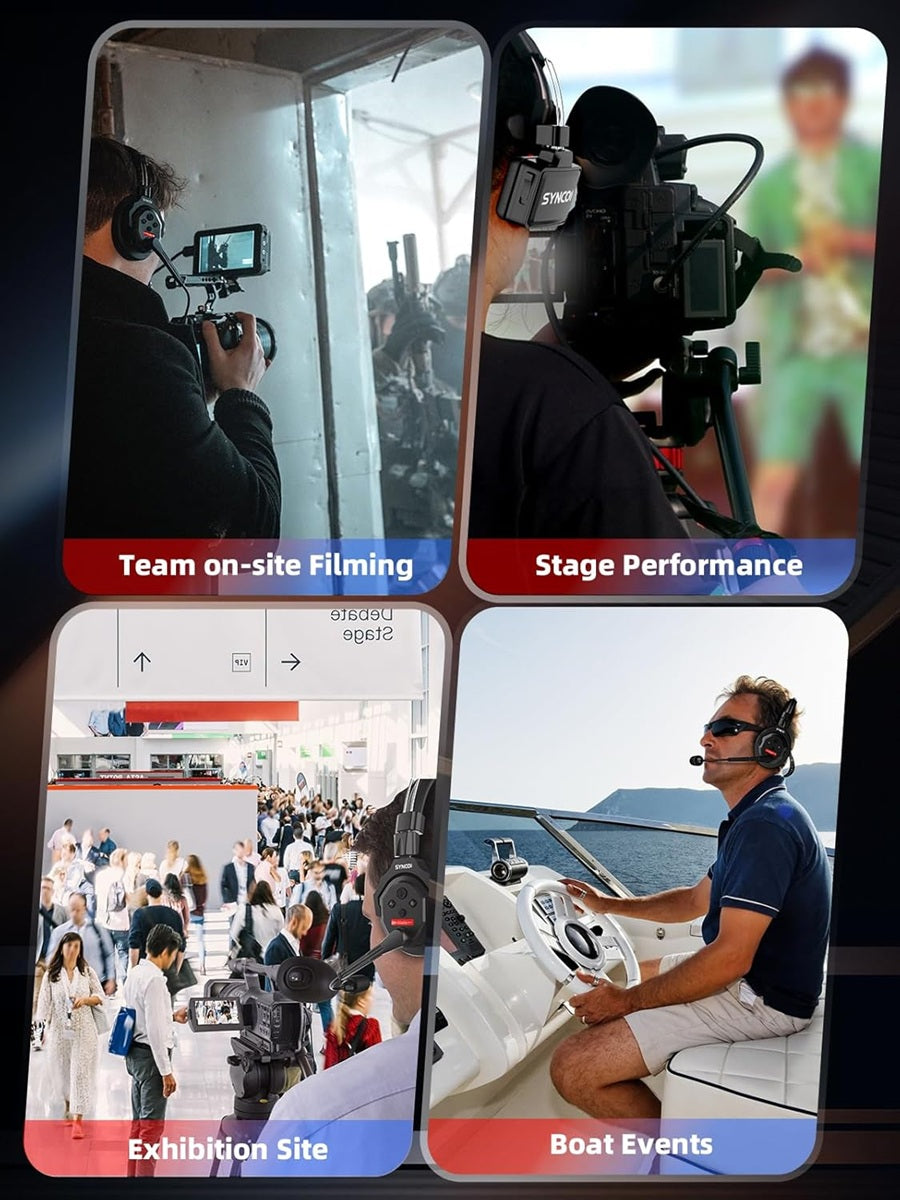 Wireless communication headset for filmmaking used in team filming, stage performance, exhibition, and boat events