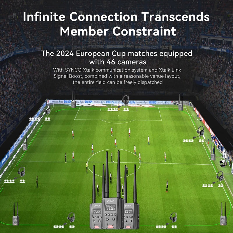 Intercom setup with SYNCO Xtalk signal booster for seamless communication at the 2024 European Cup matches