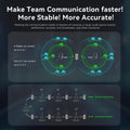 Diagram of SYNCO Xtalk signal booster for stable team communication in events and broadcasts