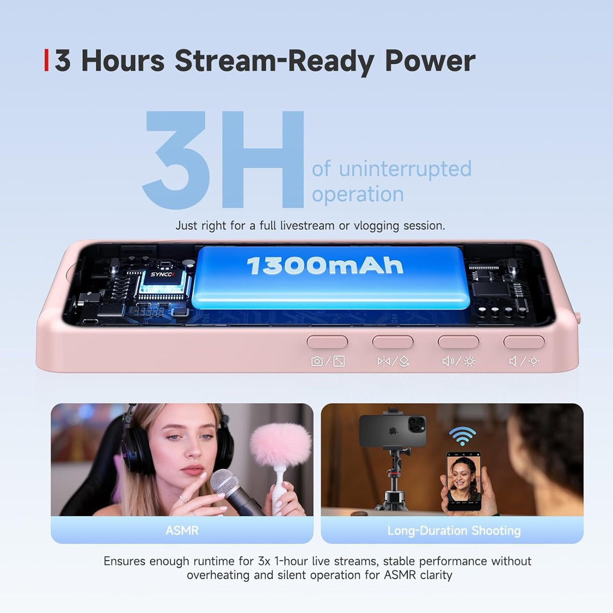 SYNCO XView M4 magnetic screen mirroring with 3 hours of uninterrupted operation for live streaming