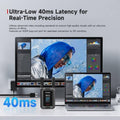 VMIDirect Wireless Video System with ultra-low 40ms latency for real-time precision in video production