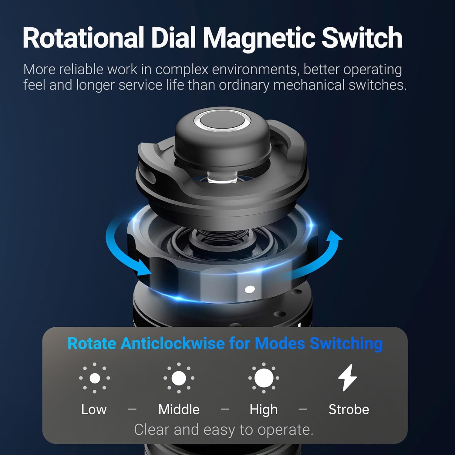 VMIDirect Tactical LED Flashlight with Rotational Dial Magnetic Switch for Easy Mode Switching