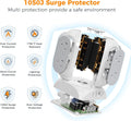 Tessan 11 outlet surge protector showing internal components and safety features like over current and short circuit protection