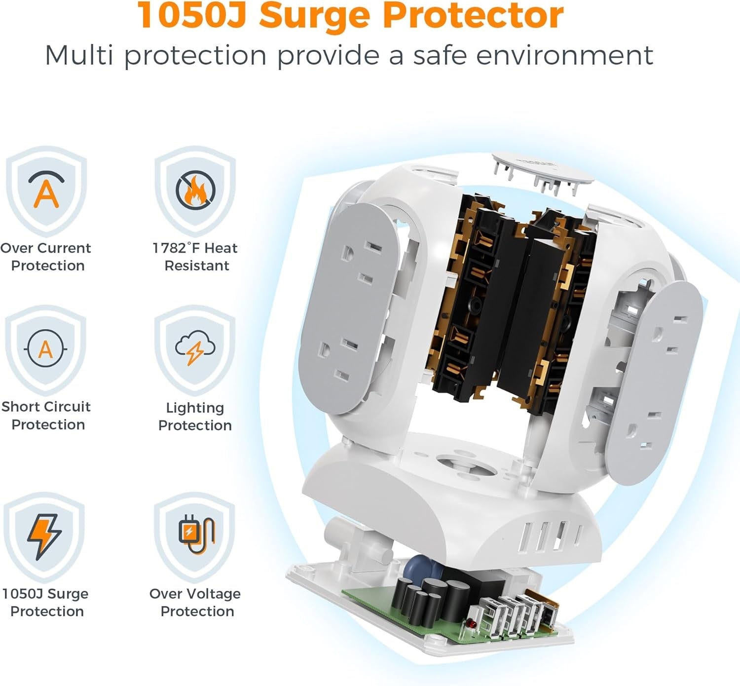 Tessan 11 outlet surge protector showing internal components and safety features like over current and short circuit protection