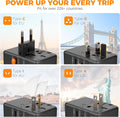 Best universal adapter for travel showing Type C EU, Type G UK, Type I AU, and Type A US plugs
